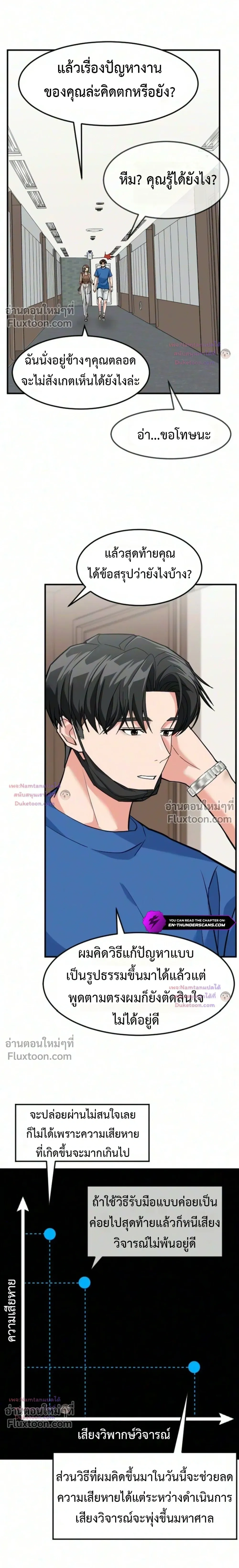 หน้าที่ 12