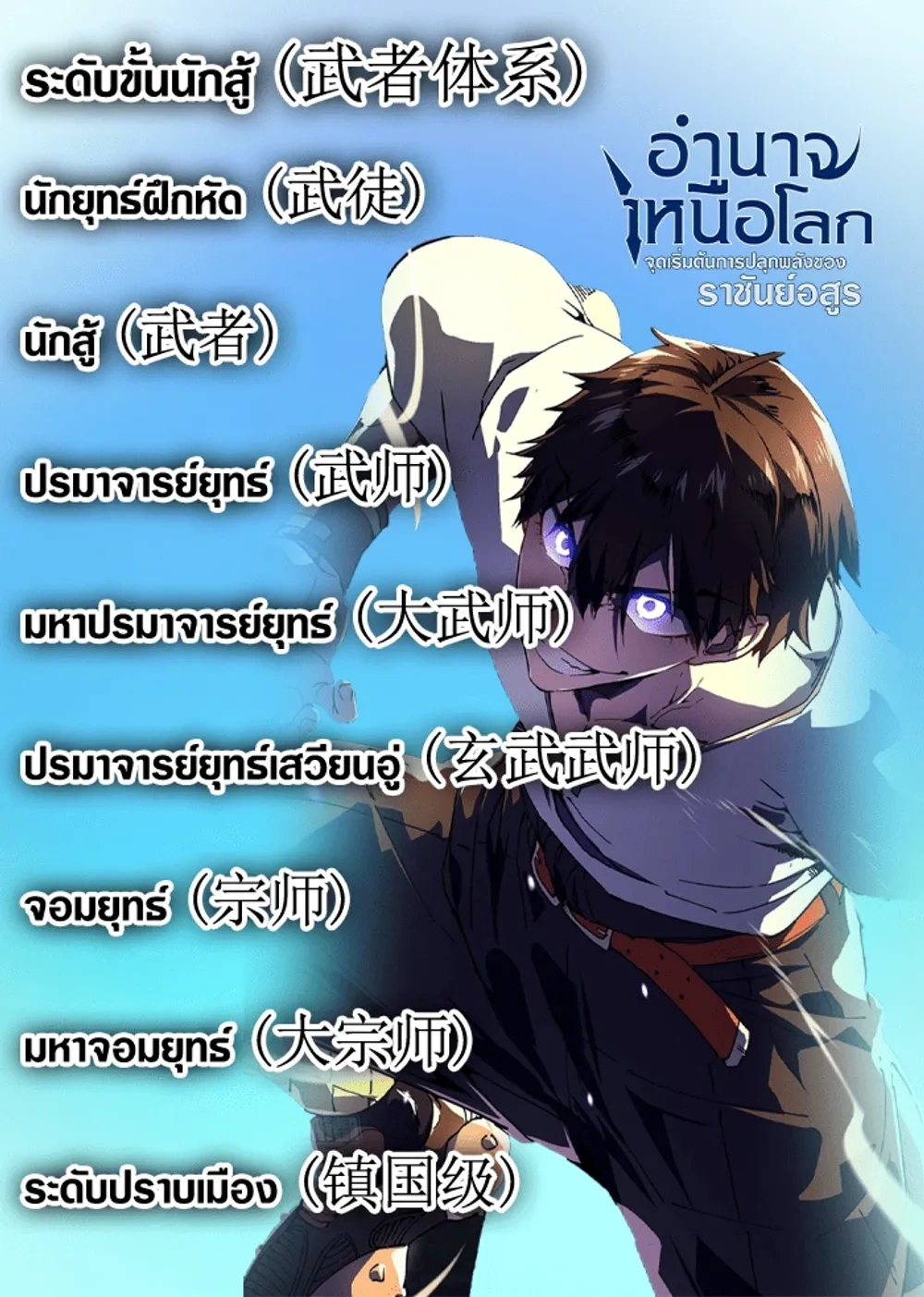 หน้าที่ 17