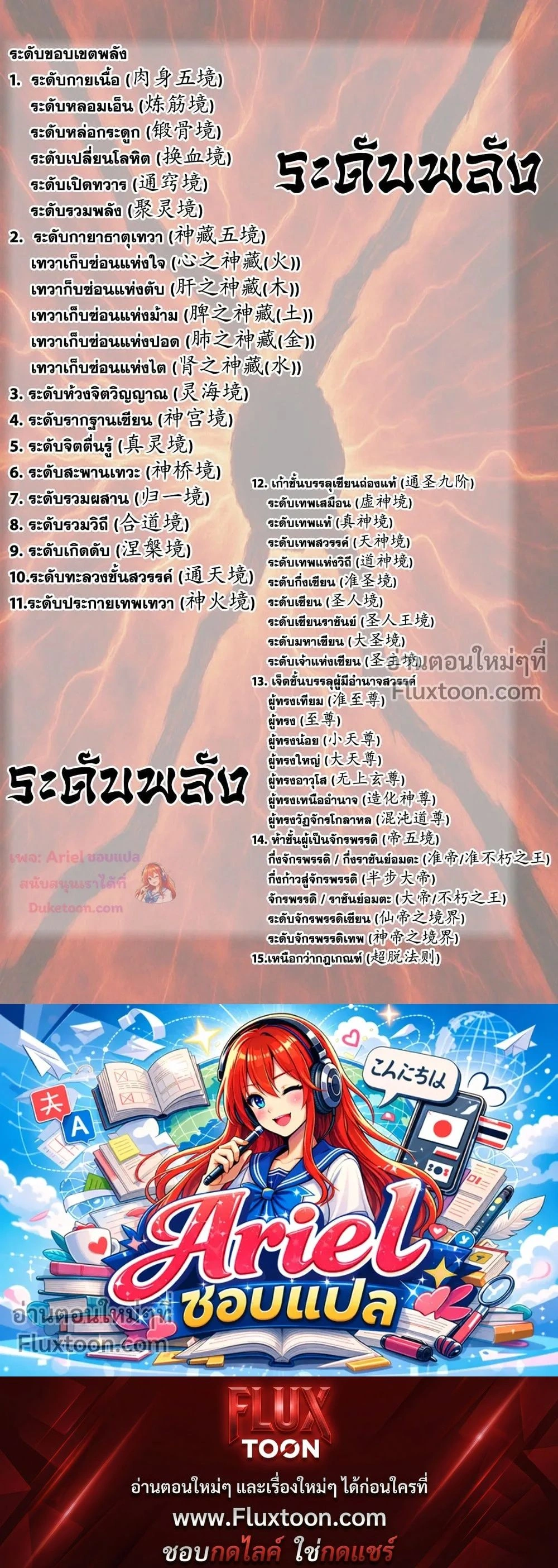 หน้าที่ 22