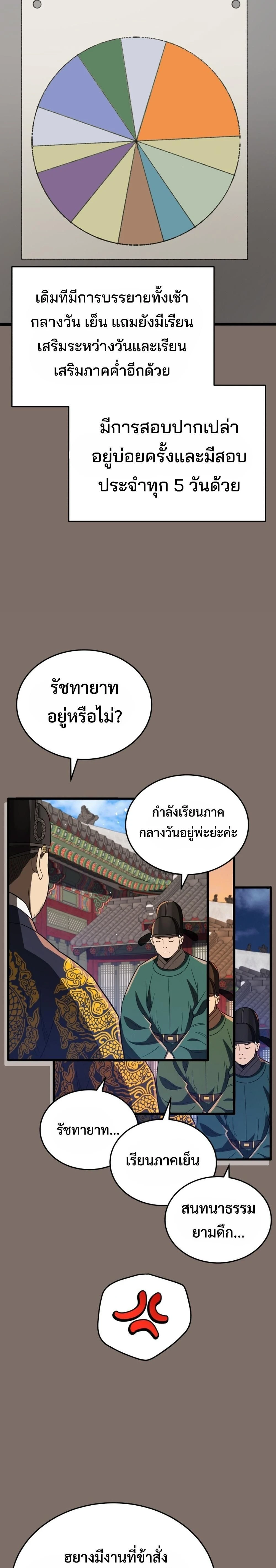 หน้าที่ 15