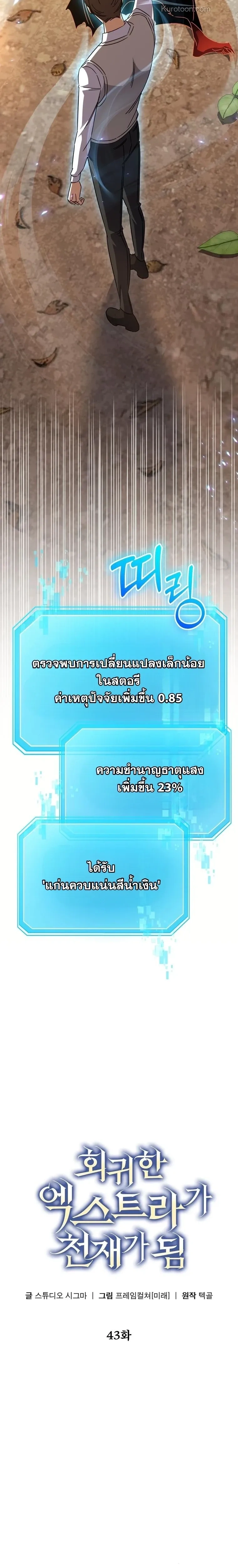 หน้าที่ 15