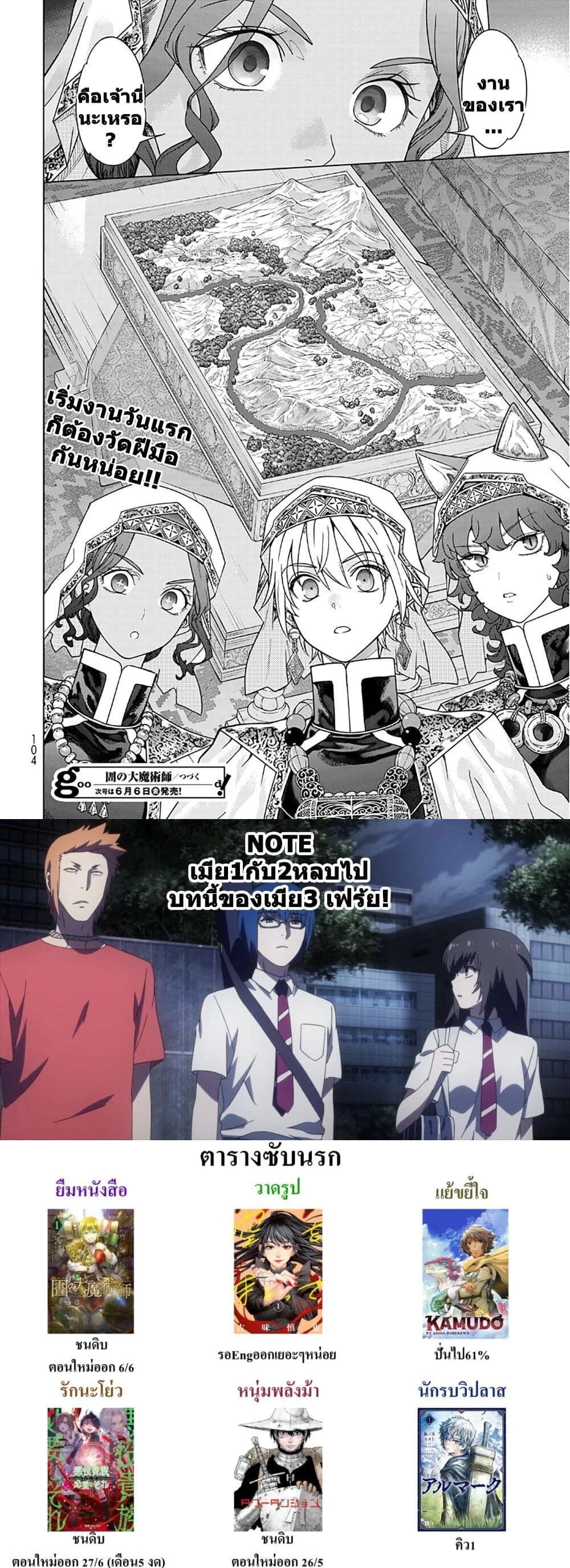 หน้าที่ 4