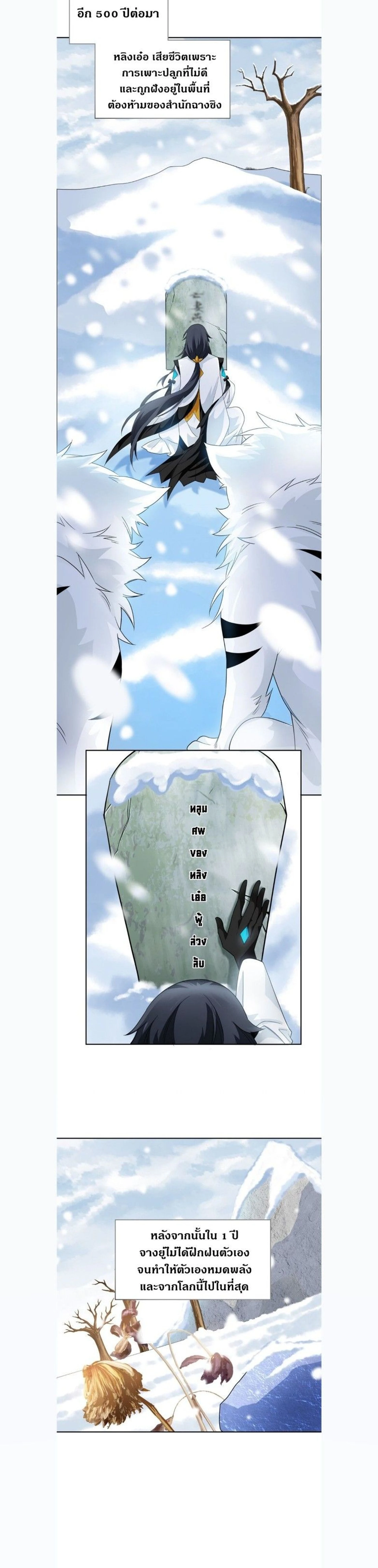 หน้าที่ 15