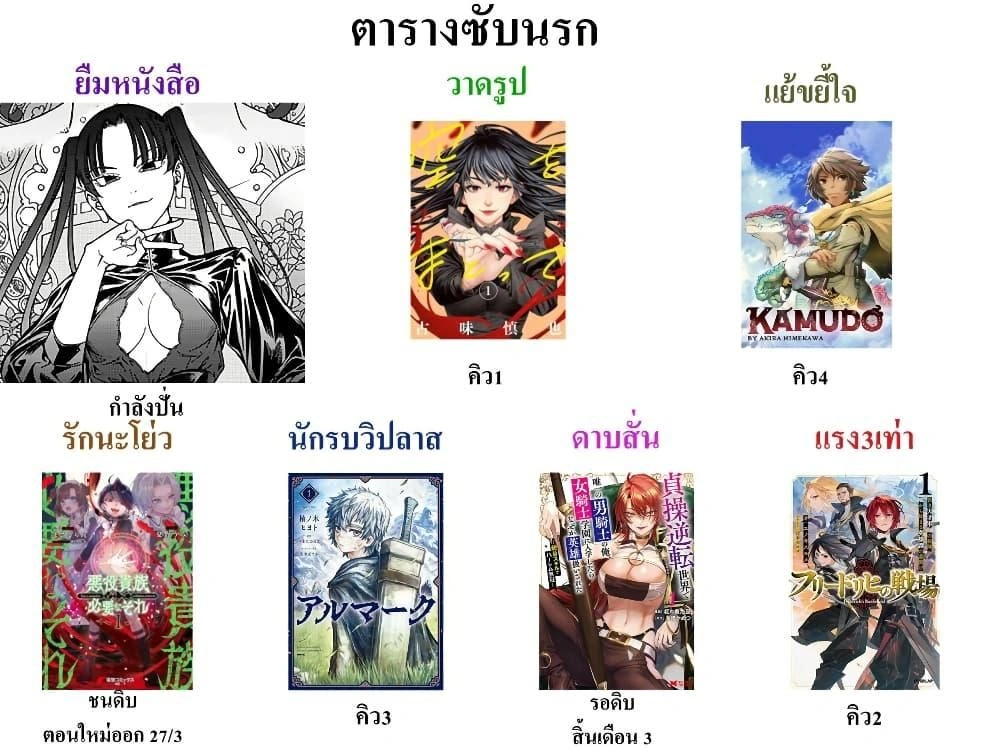 หน้าที่ 7