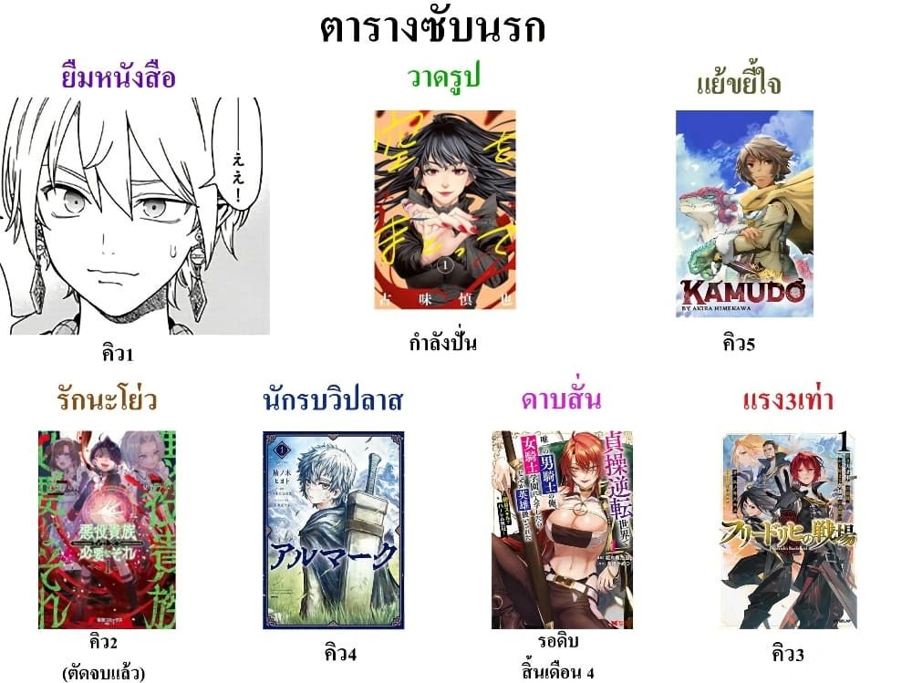 หน้าที่ 7