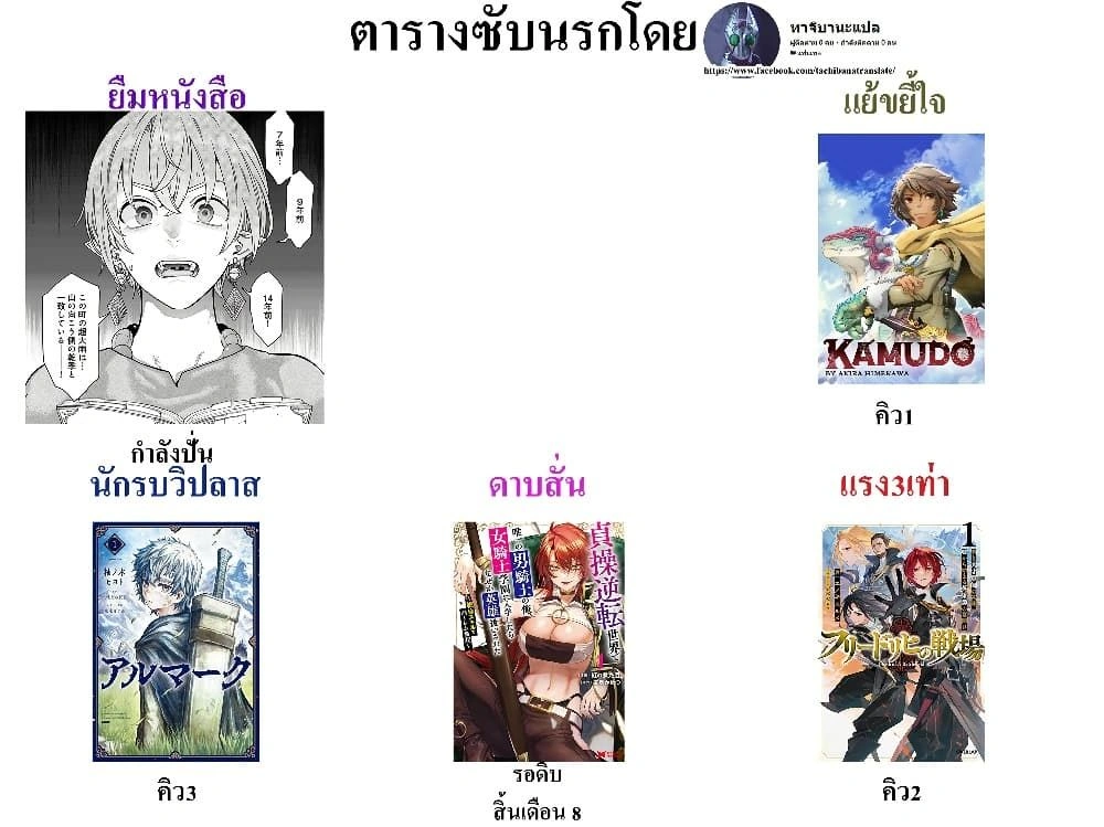 หน้าที่ 8