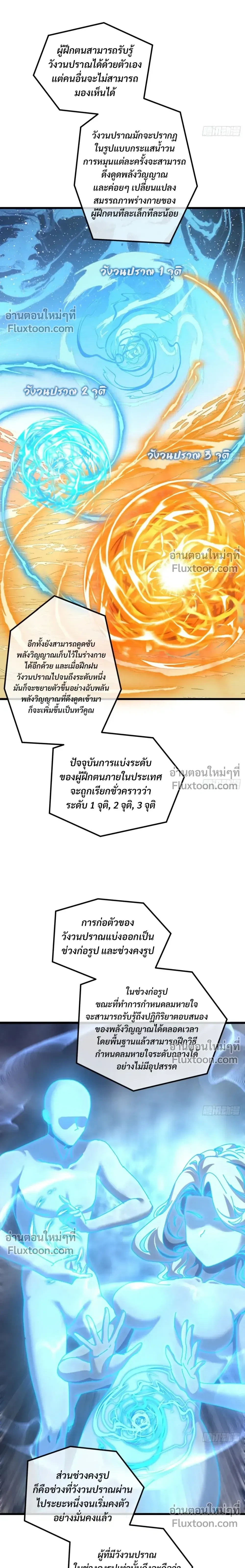 หน้าที่ 12