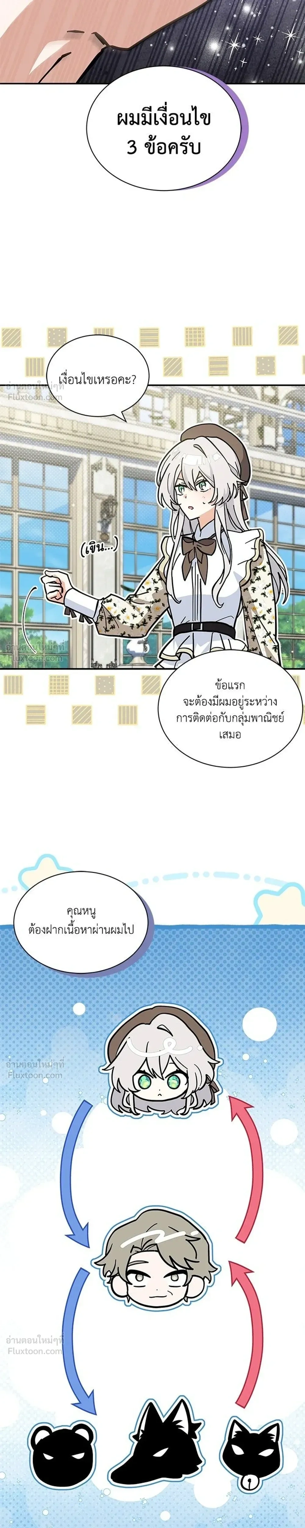 หน้าที่ 19