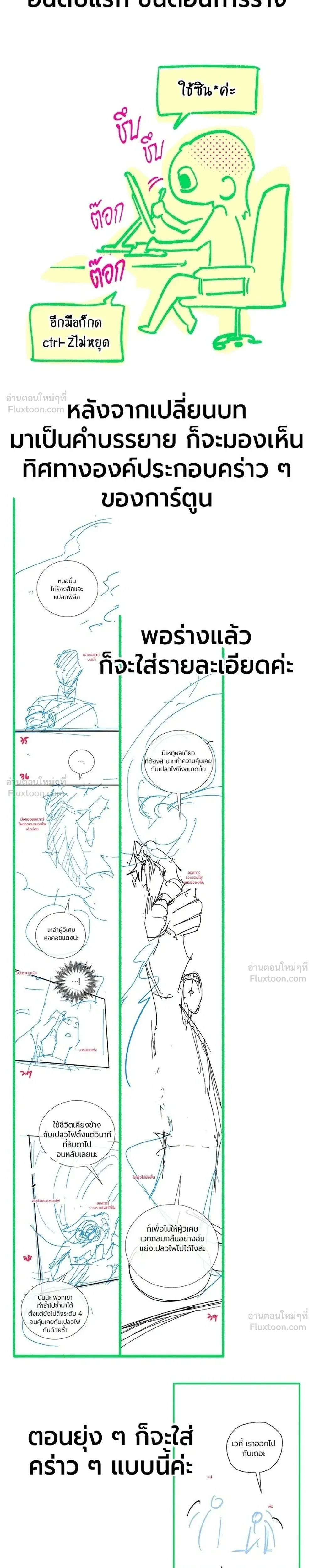 หน้าที่ 15