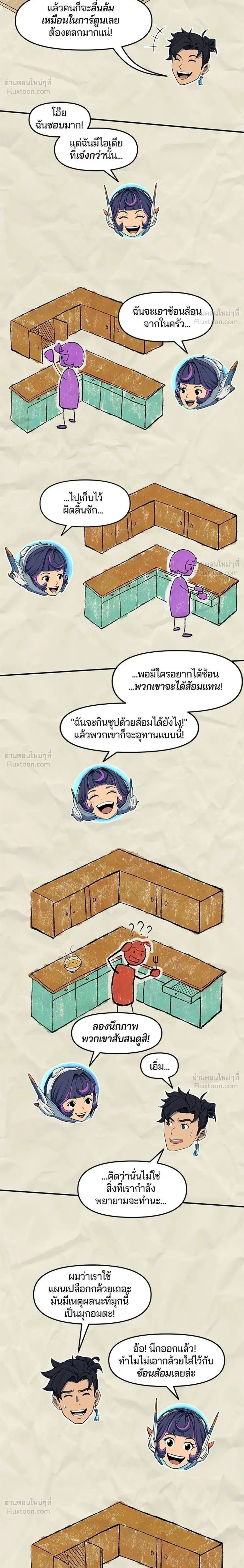 หน้าที่ 10