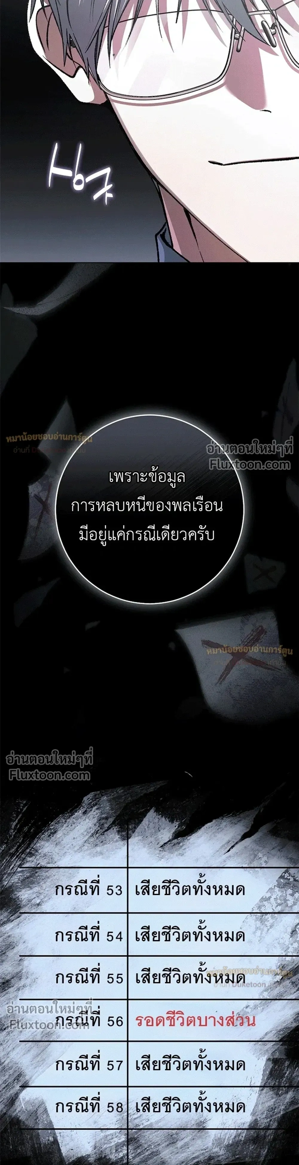 หน้าที่ 46
