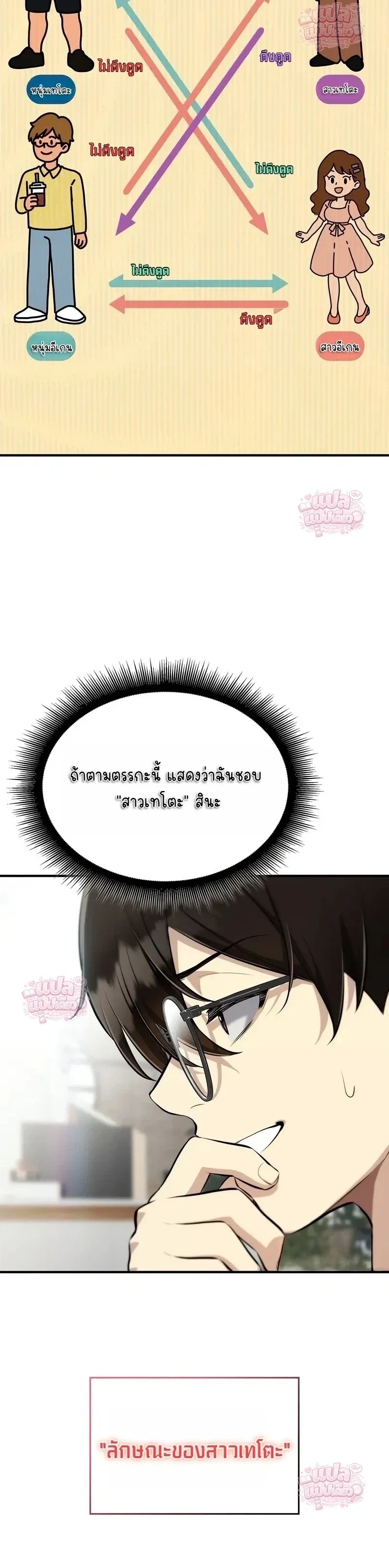 หน้าที่ 6