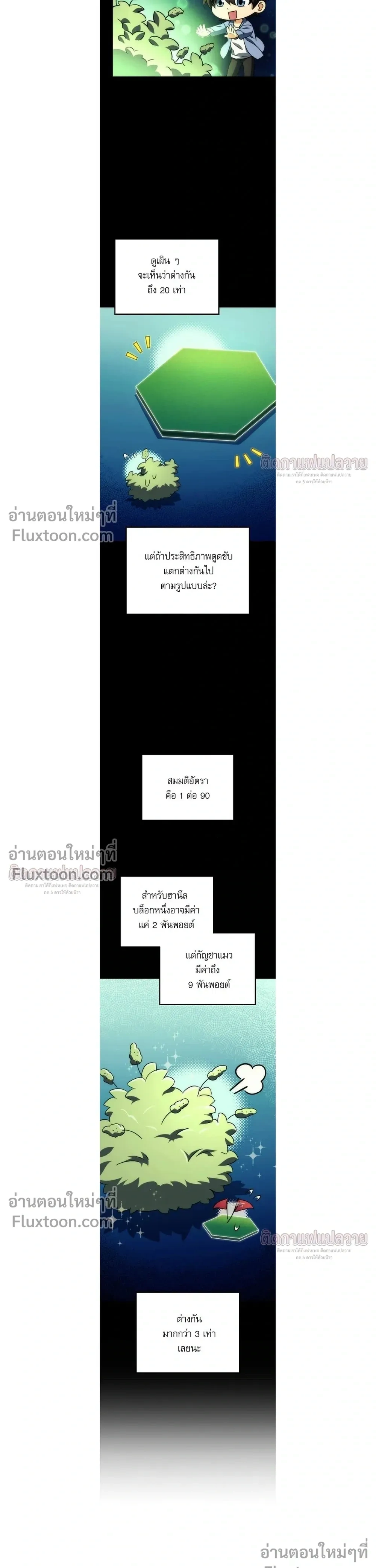 หน้าที่ 12