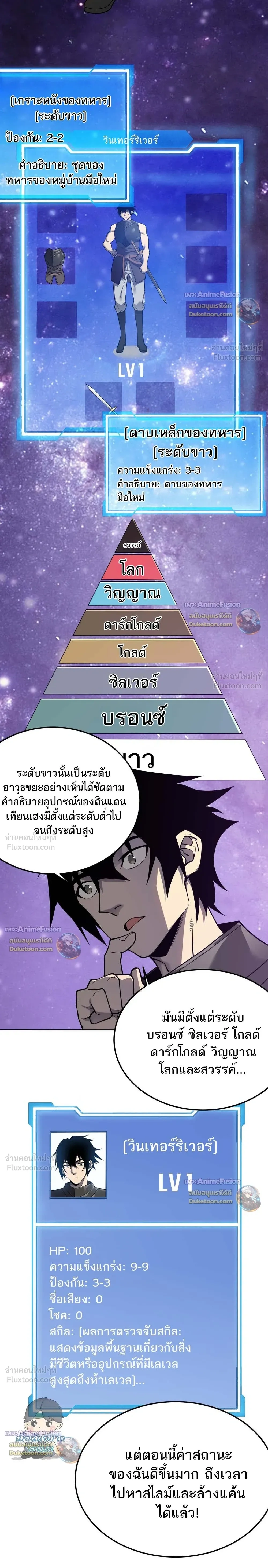 หน้าที่ 21