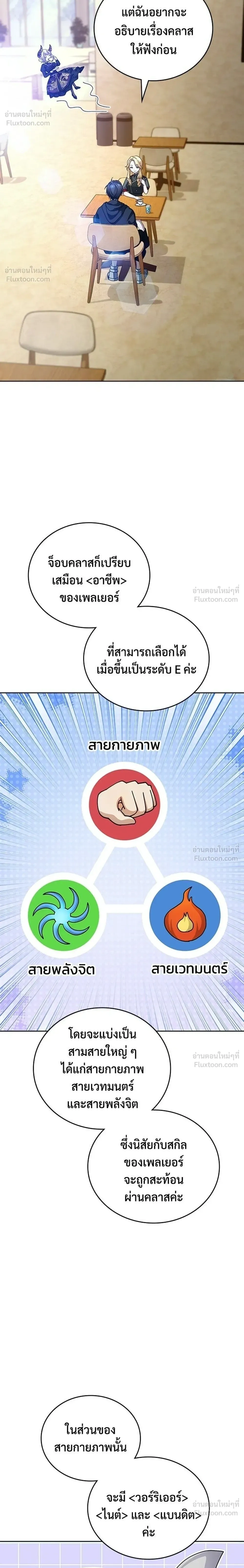 หน้าที่ 28